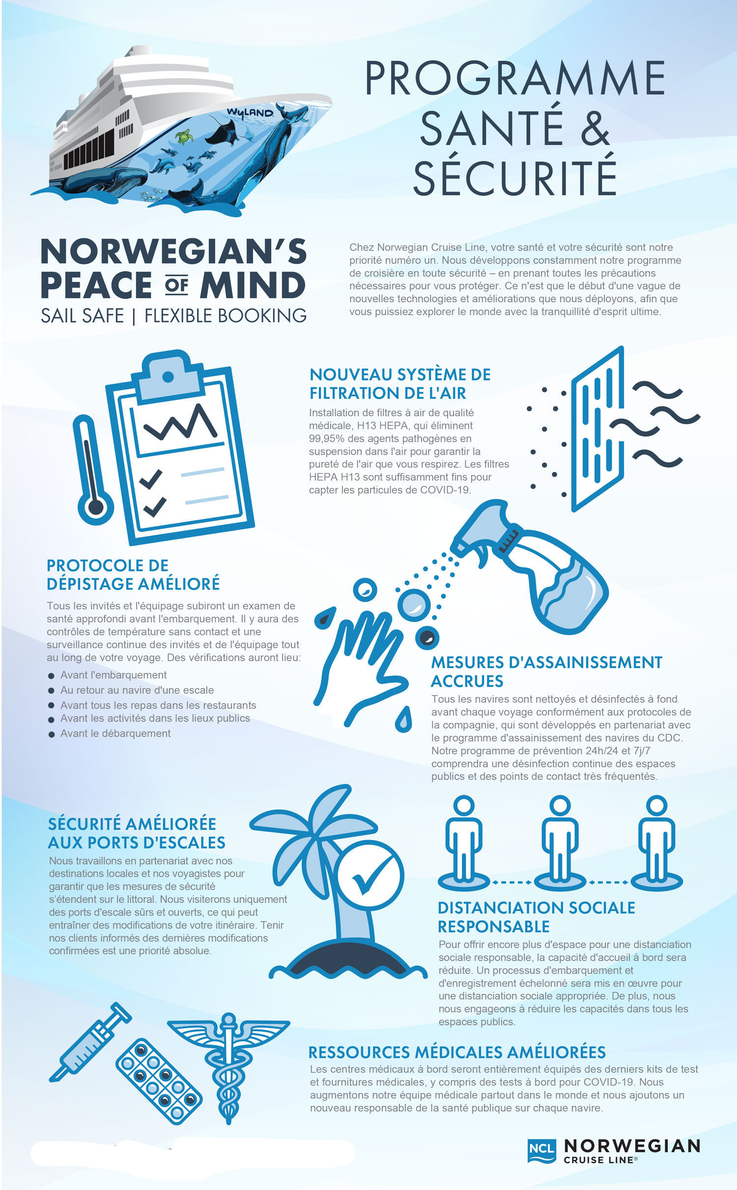 Norwegian Cruise Line - Programme Santé et Sécurité
